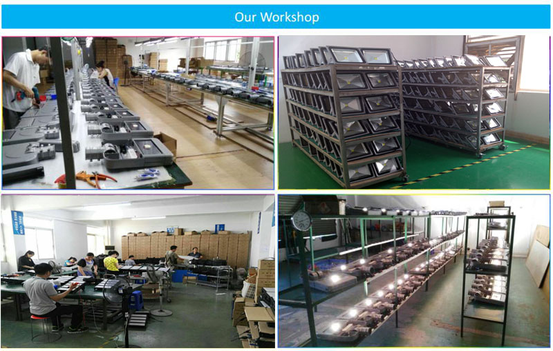 led flood light/LISTEN Technology Co., Ltd./www.cnlisten.com