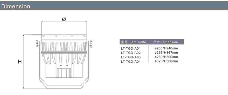 LED wall washer/Listen Technology Co., Ltd./www.cnlisten.com