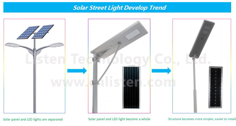 integrated solar street light