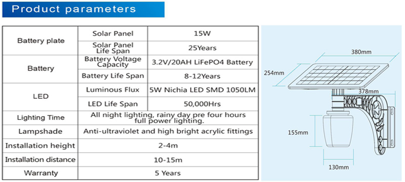 product parameters of solar garden lights