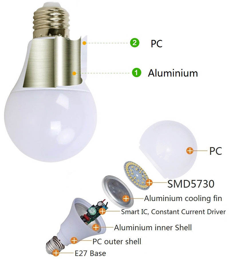 Detail of E27 LED Bulb Lamps 3W/5W/7W/9W Light Bulb Smart Power High Brightness