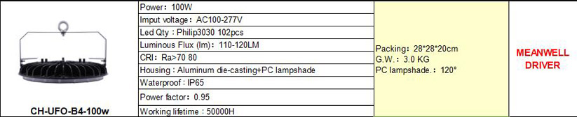 UFO led high bay light/LISTEN Technology Co., Ltd./www.cnlisten.com