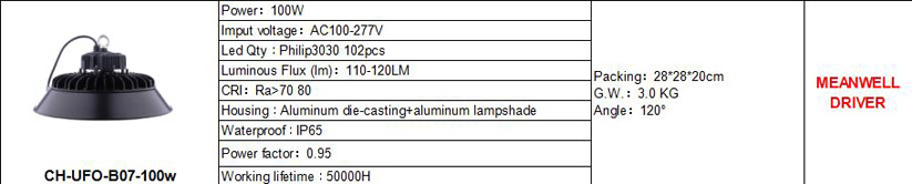 UFO led high bay light/LISTEN Technology Co., Ltd./www.cnlisten.com