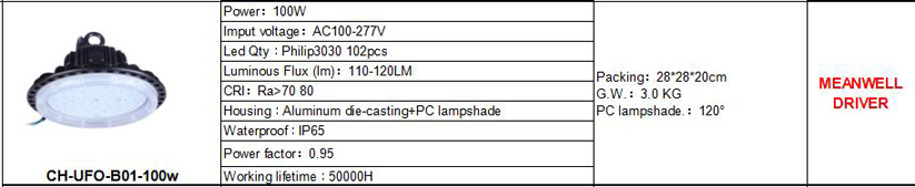 UFO led high bay light/LISTEN Technology Co., Ltd./www.cnlisten.com