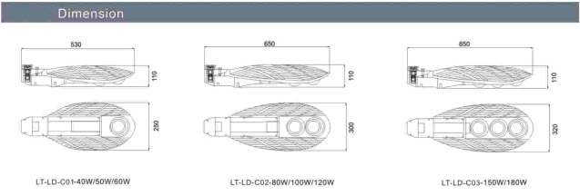 Listen Technology Co., Ltd./www.cnlisten.com