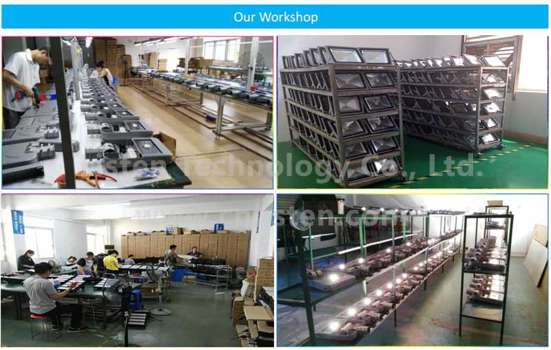 Listen Technology Co., Ltd./www.cnlisten.com/led flood light