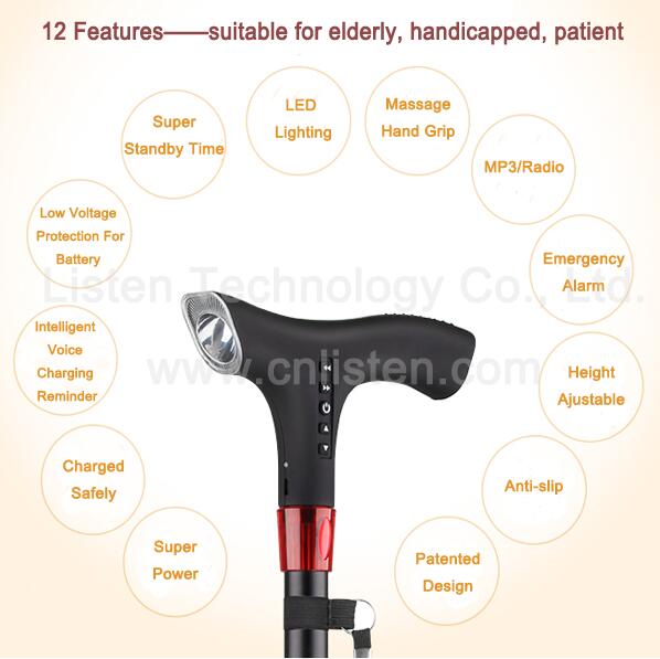 Cane suitable for elderly, handicapped, patient