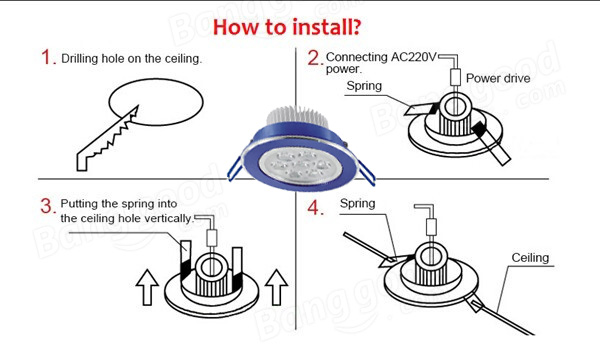 Installation illustration of ceiling lights,downlights.