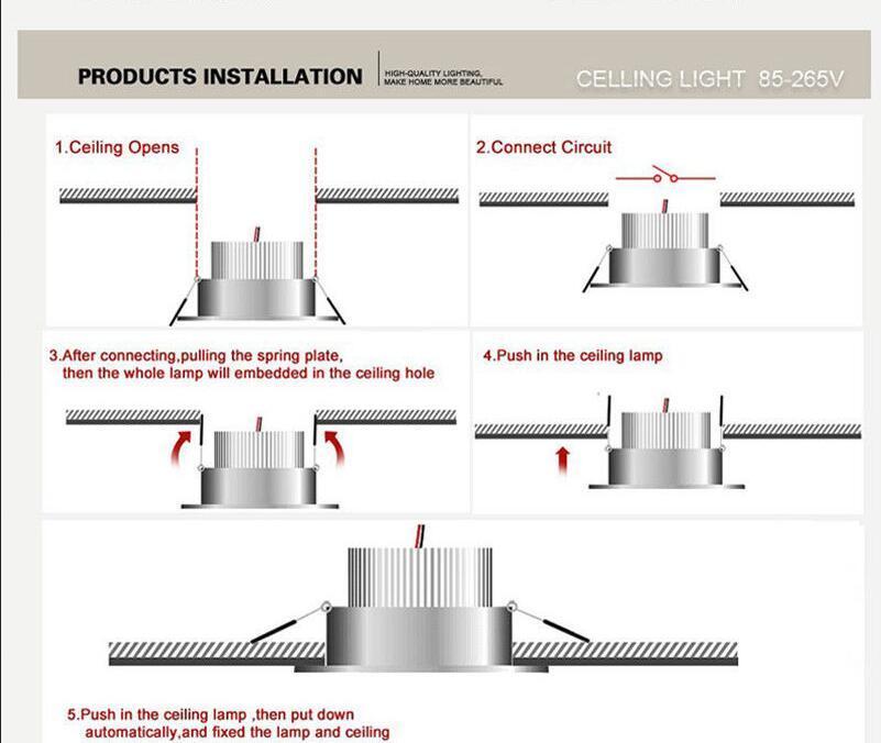 installation step of LED down lights recessed,led down lights,led downlights dimmable
