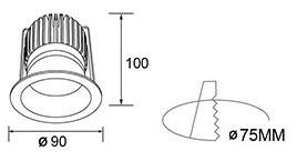 size of LED Recessed Down lights 