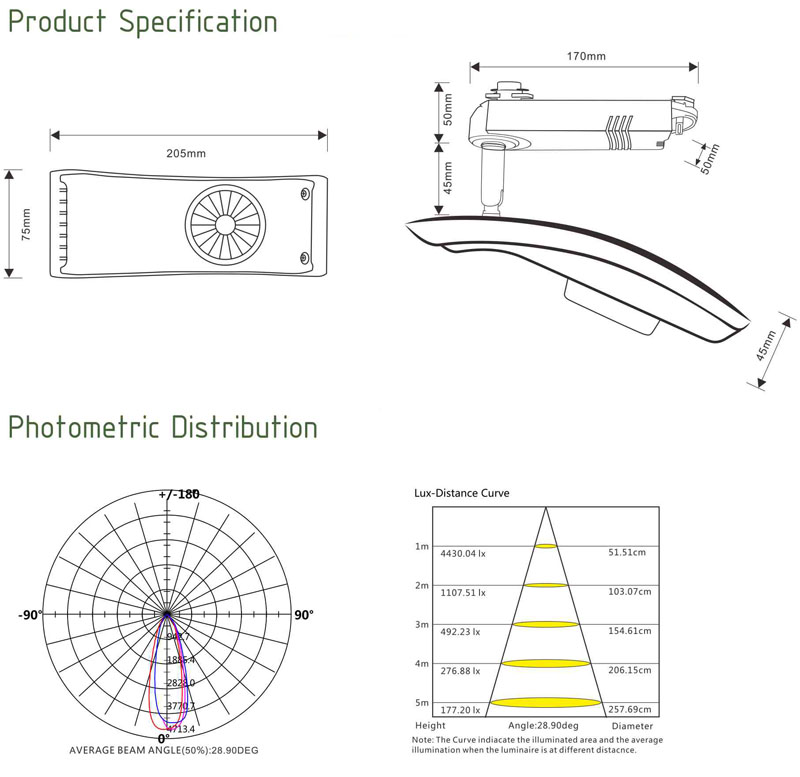 Product specification of High Power 23W COB LED Lamp Track Rail Ceiling Light Super Market Vestibule