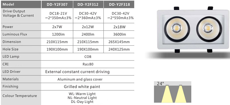 Spec. of High Power LED COB Recessed Ceiling Light Dual Head Grilled White Painted Lamp