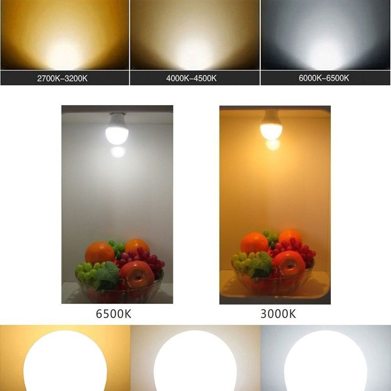 E27 Emergency LED Light Bulb Rechargeable Intelligent Light Bulb